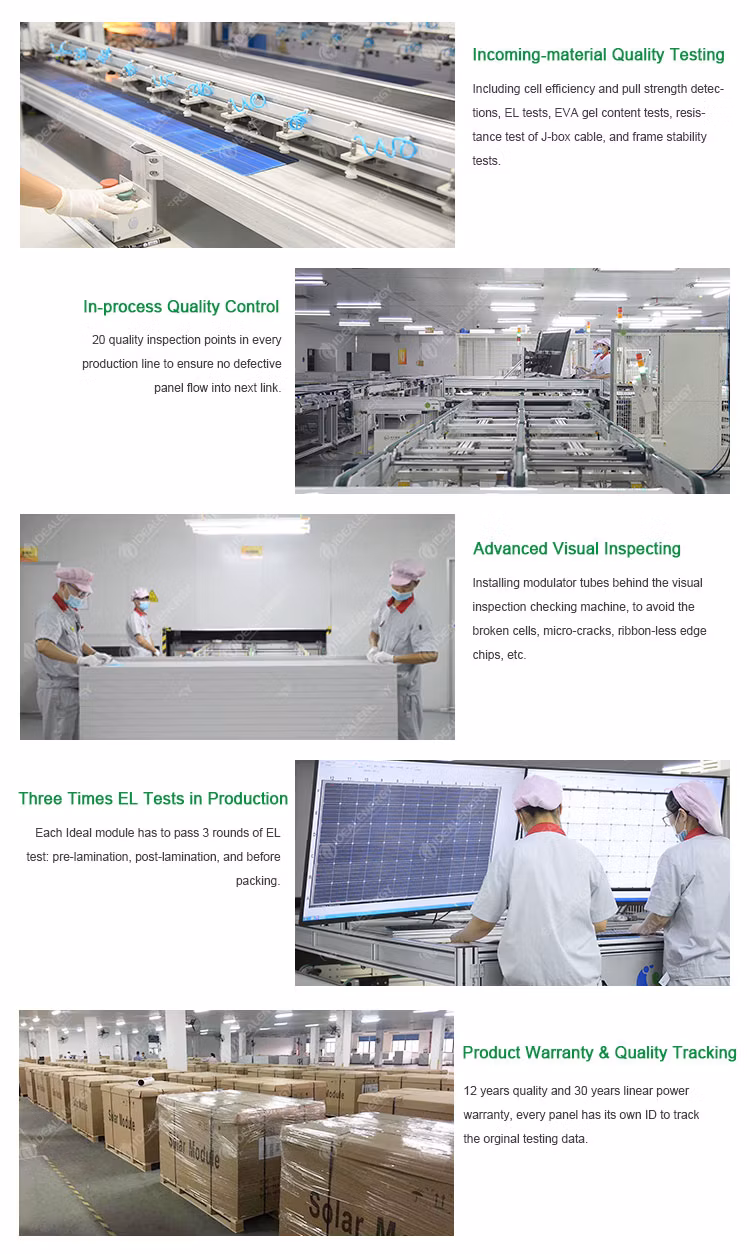 in Stock Fast Delivery Ja 545W Single Glass Solar Panels Solar Energy System