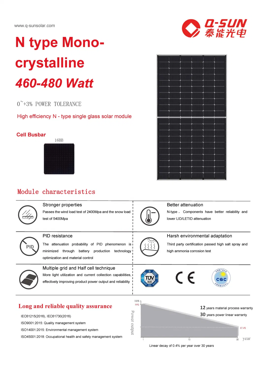 Photovoltaic Soler Panel Solar Panel 450 Watts Pay off