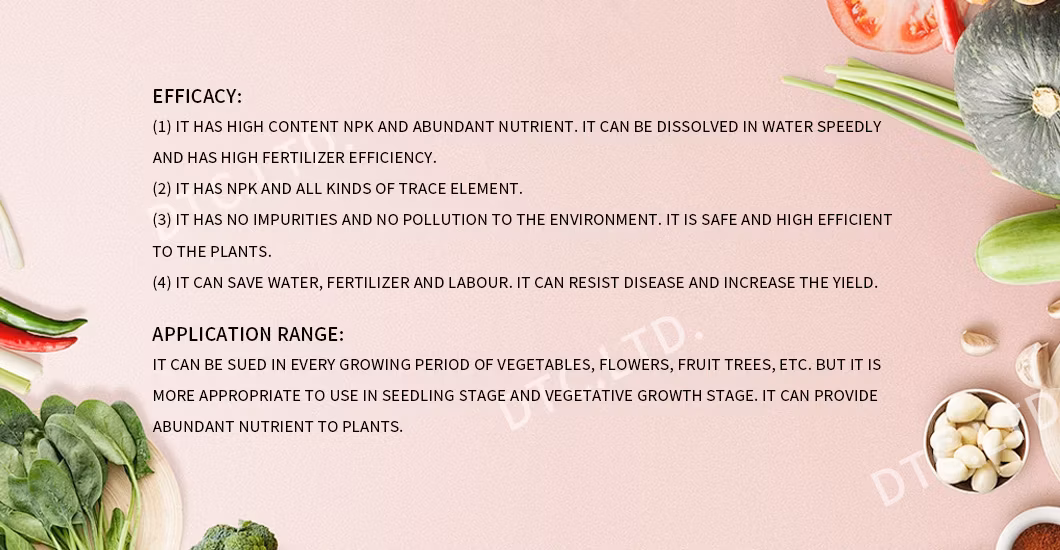 Best Price ISO Certified Granular Calcium Ammonium Nitrate Fertilizer