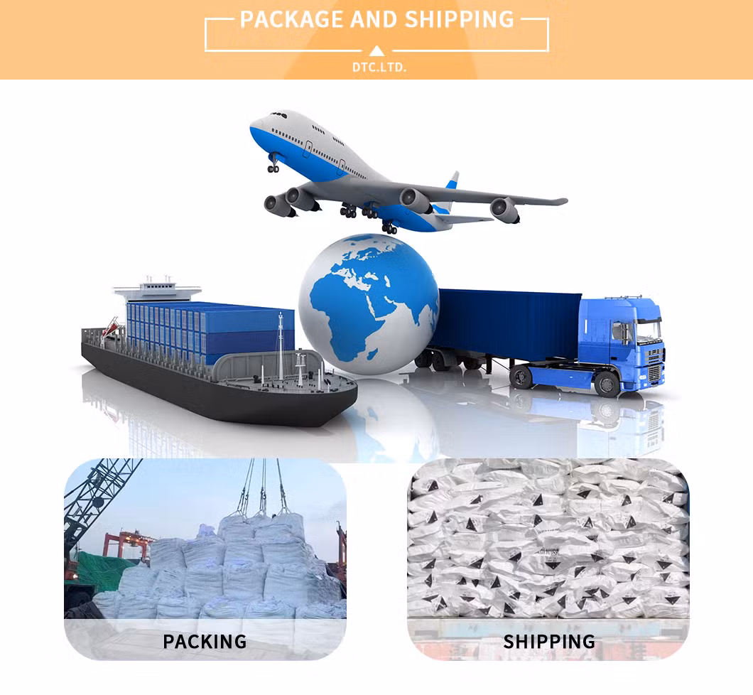 Organic Agriculture Calcium Ammonium Nitrate Fertilizer for Plants Granular ODM Can