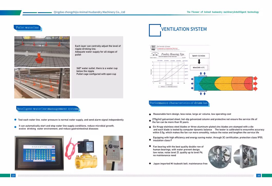 Factory Farming Equipment Chicken Cage Poultry Farm Chicken Battery Cage Broiler Battery Cage and Automatic Breeding System