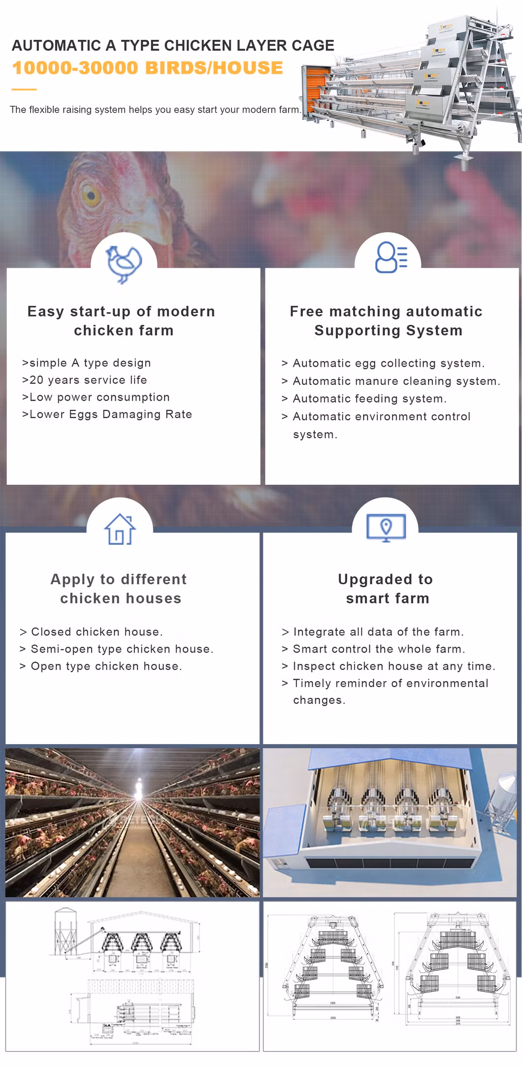 Factory Price Hot Sale Automatic Egg Laying Hens Battery Poultry Farm Layer Broiler Chicken Cage