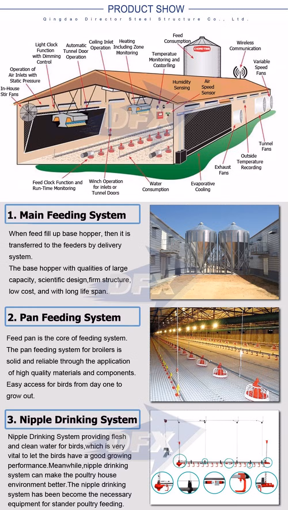 Prefab Steel Structure Chicken House Building Broiler Poultry Farm Shed