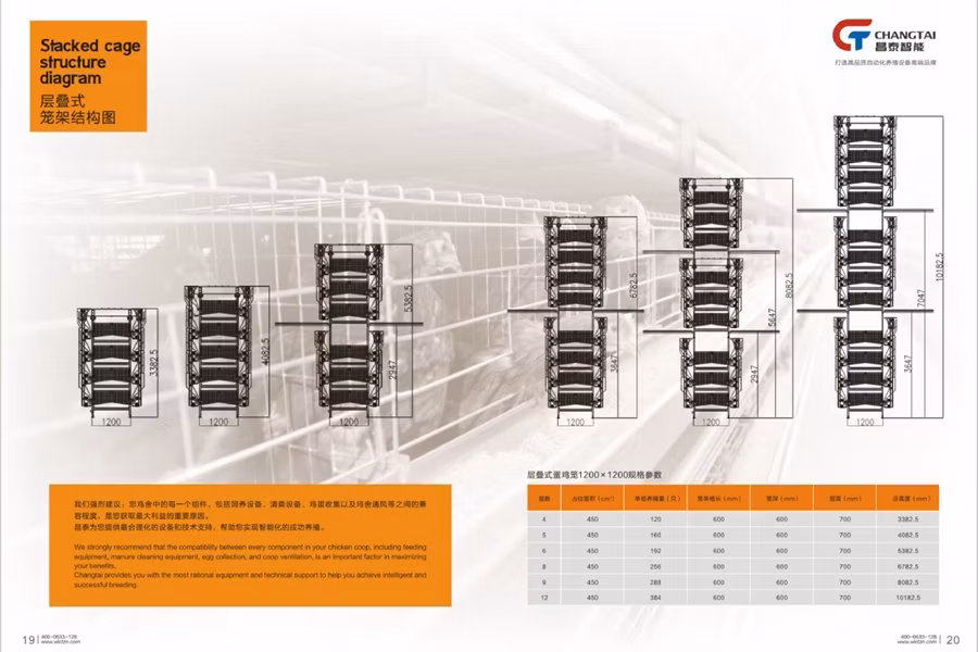 Battery Chicken Cage, Automatic Intelligent Chicken House Farming Poultry Equipment