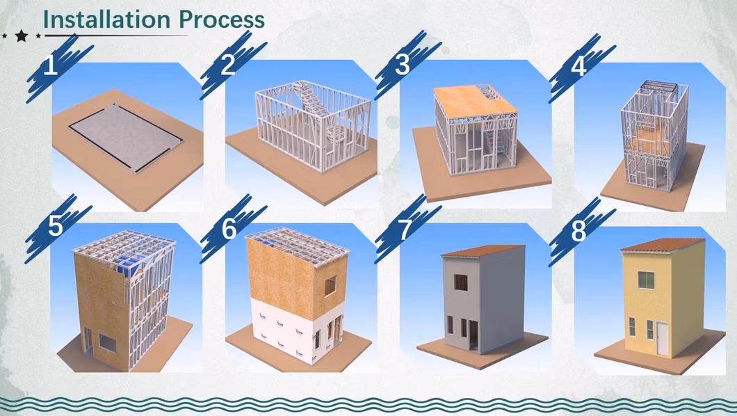Portable Chicken Portable House Price Prefabricated Shed Steel Poultry Farm Construction