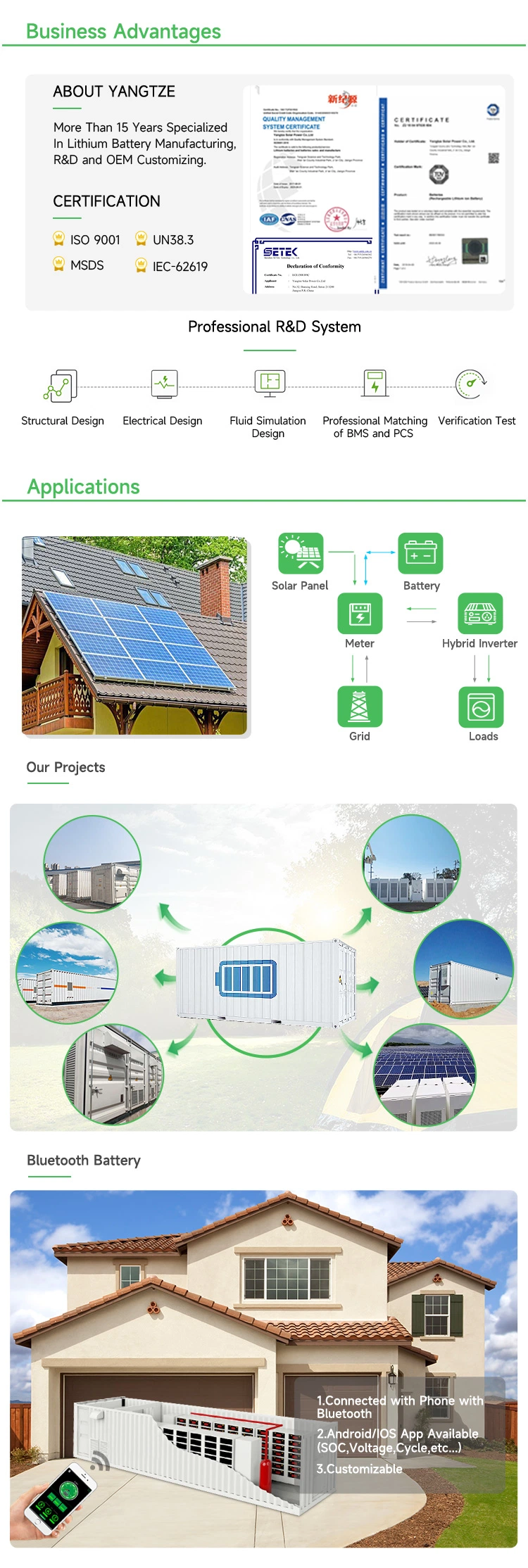 2mwh 5mwh 10mwh All-in-One Lithium Ion Battery System Industrial &amp; Commercial Energy Storage Ess