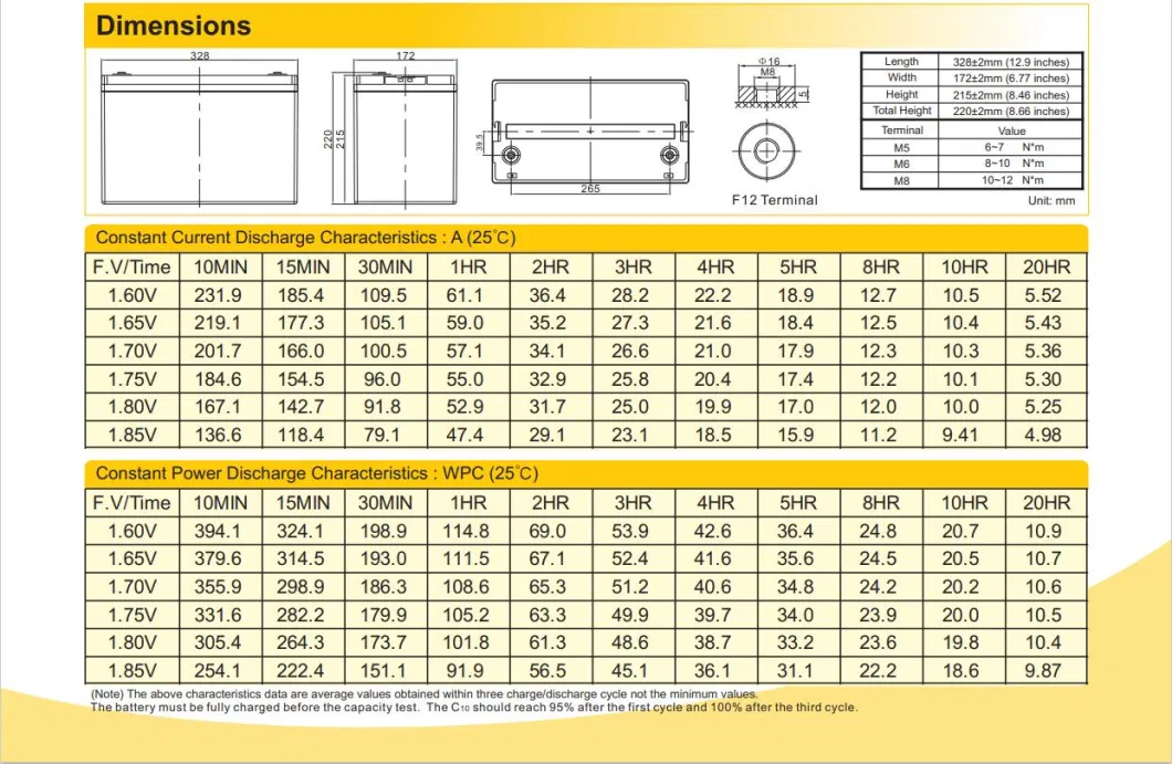 Deep Cycle AGM Battery 12V 100ah 150ah 200ah 250ah 300ah Home Power Battery Storage