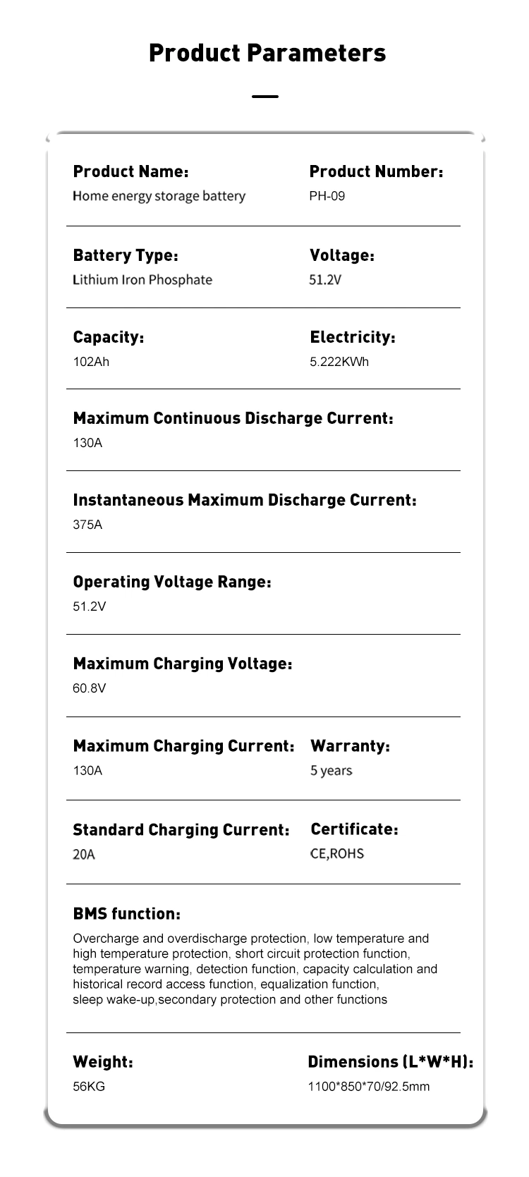 U-Greenelec 51.2V LiFePO4 Lithium Ion Battery 48V 5kwh 48V 100ah LiFePO4 Battery Power Bank Storage 200ah