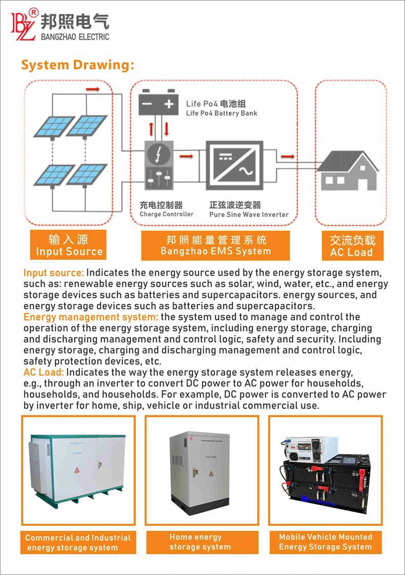 32kwh Outdoor Non-Electric Construction Site Energy Storage System