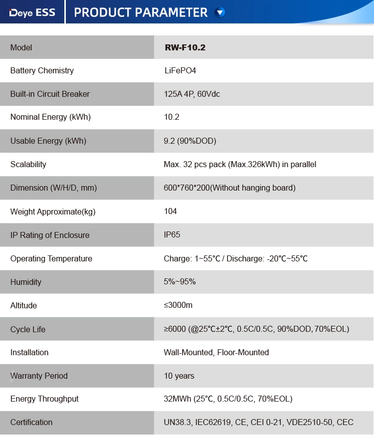 Deye Ess RW-F10.2 Scalable Capacity 200ah LiFePO4 Battery Solar System with Battery Energy Storage