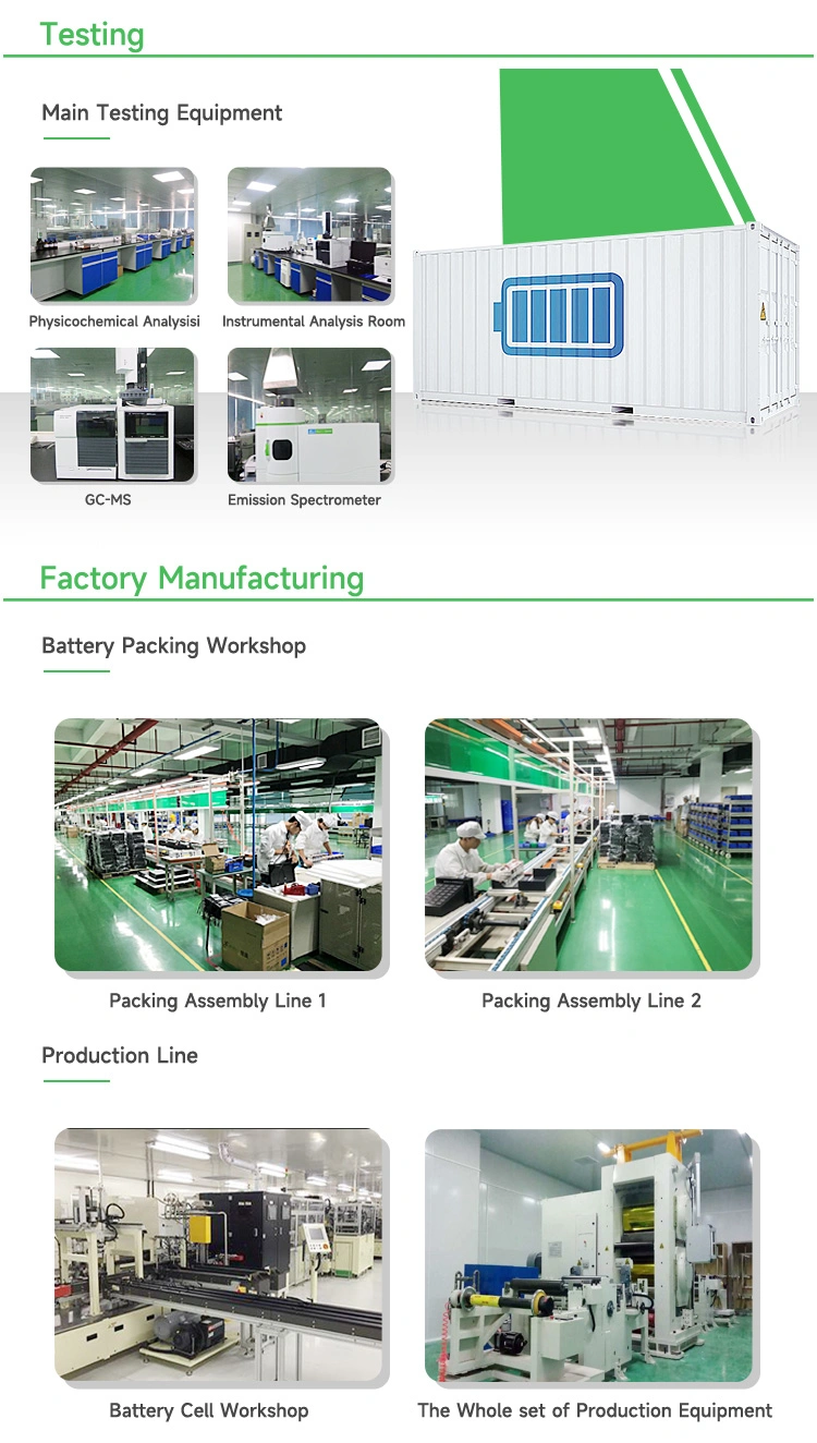 2mwh 5mwh 10mwh All-in-One Lithium Ion Battery System Industrial &amp; Commercial Energy Storage Ess