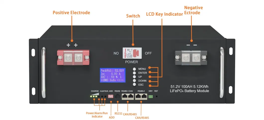 Deep Cycle Rechargeable Lithium Ion Battery LiFePO4 48V 50ah 100ah 200ah Solar Storage Battery Back