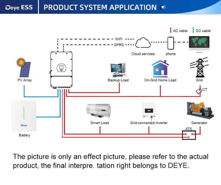 Deye Ess RW-F10.2 Scalable Capacity 200ah LiFePO4 Battery Solar System with Battery Energy Storage