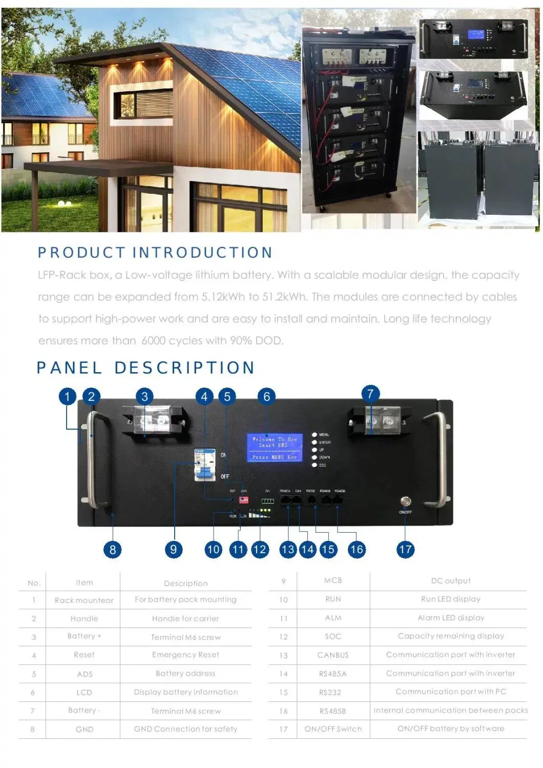 215kw Long Life Time Outdoor Battery Cabinet Solar Battery Energy Storage System