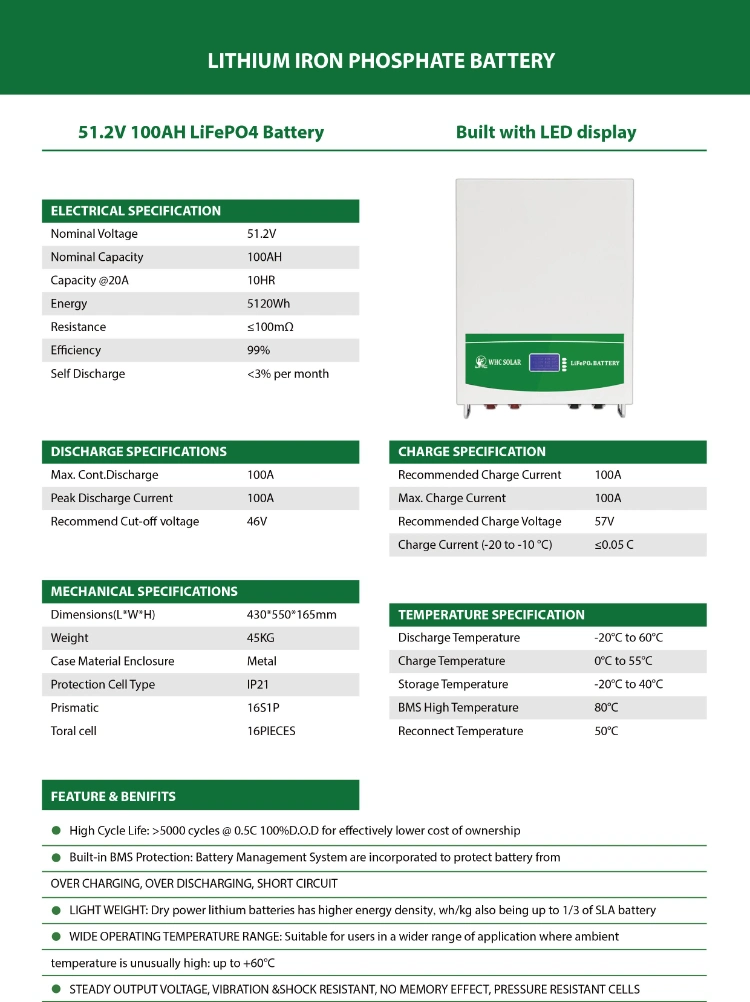 Whc 24V 200ah 10kwh LiFePO4 Solar Power Lithium Li-ion Battery Energy Storage Rechargeable Powerwall 12V 30ah35ah40ah45ah50ah