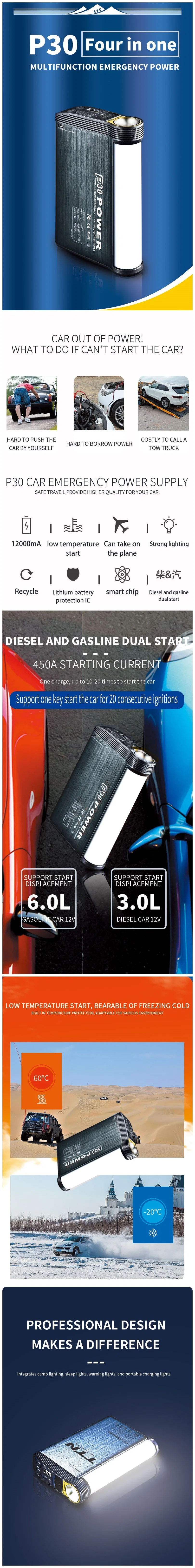 Outdoor USB Car Emergency Power Station Portable Energy Storage Generate