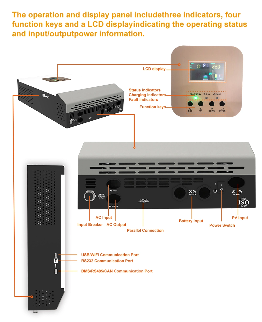 Nextgreenergy Pure Sine Wave 51.2V 100ah Inverter Pack Outdoor Household 5kw Solar Energy Storage System with Lithium Battery