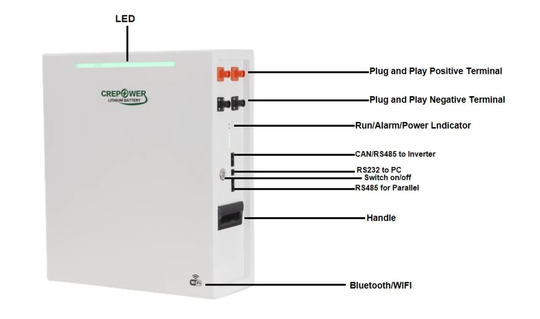 Ja off Grid 230V Most Reliable Steady Design Storage LiFePO4 Lithium Battery