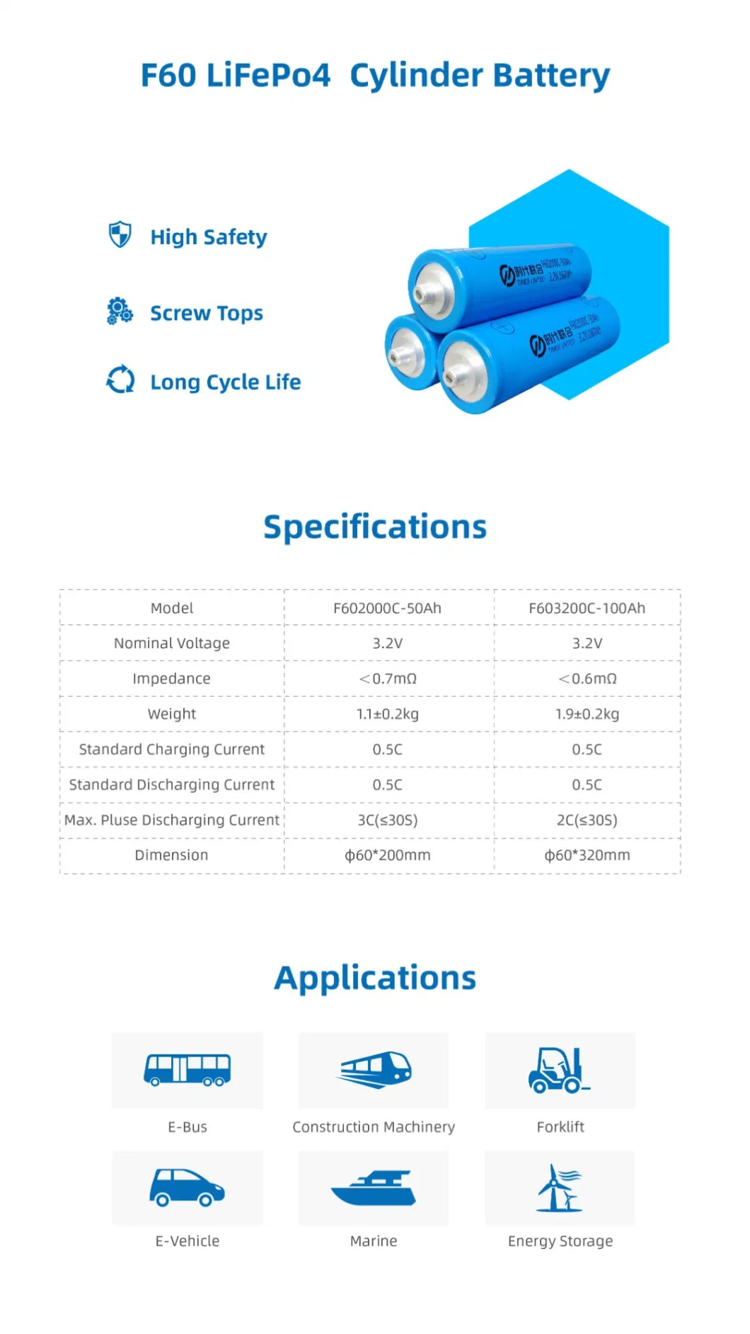 Solar Battery LiFePO4 3.2V100ah LFP Battery Cell with Screw Top