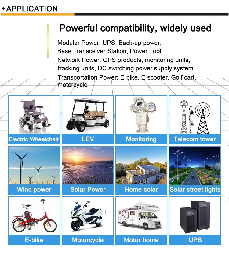 2000 Cycles Lithium Iron Phosphate Battery 24V 50ah LiFePO4 Battery Pack for Storage Energy System