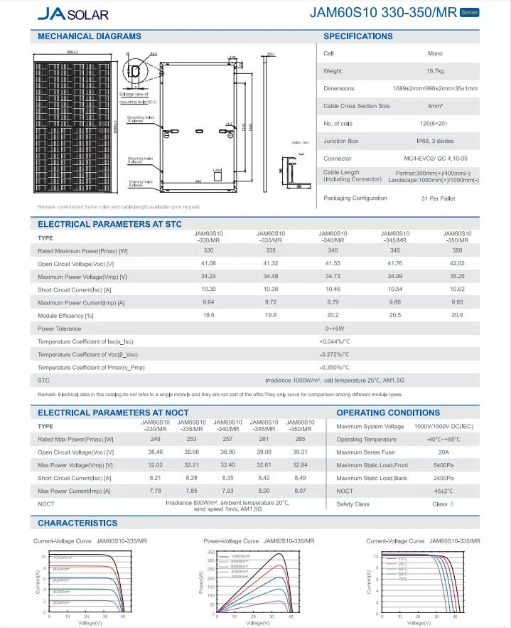 Light Industry 120 Monocrystalline Cells Ja Solar Energy 350W Am60d10