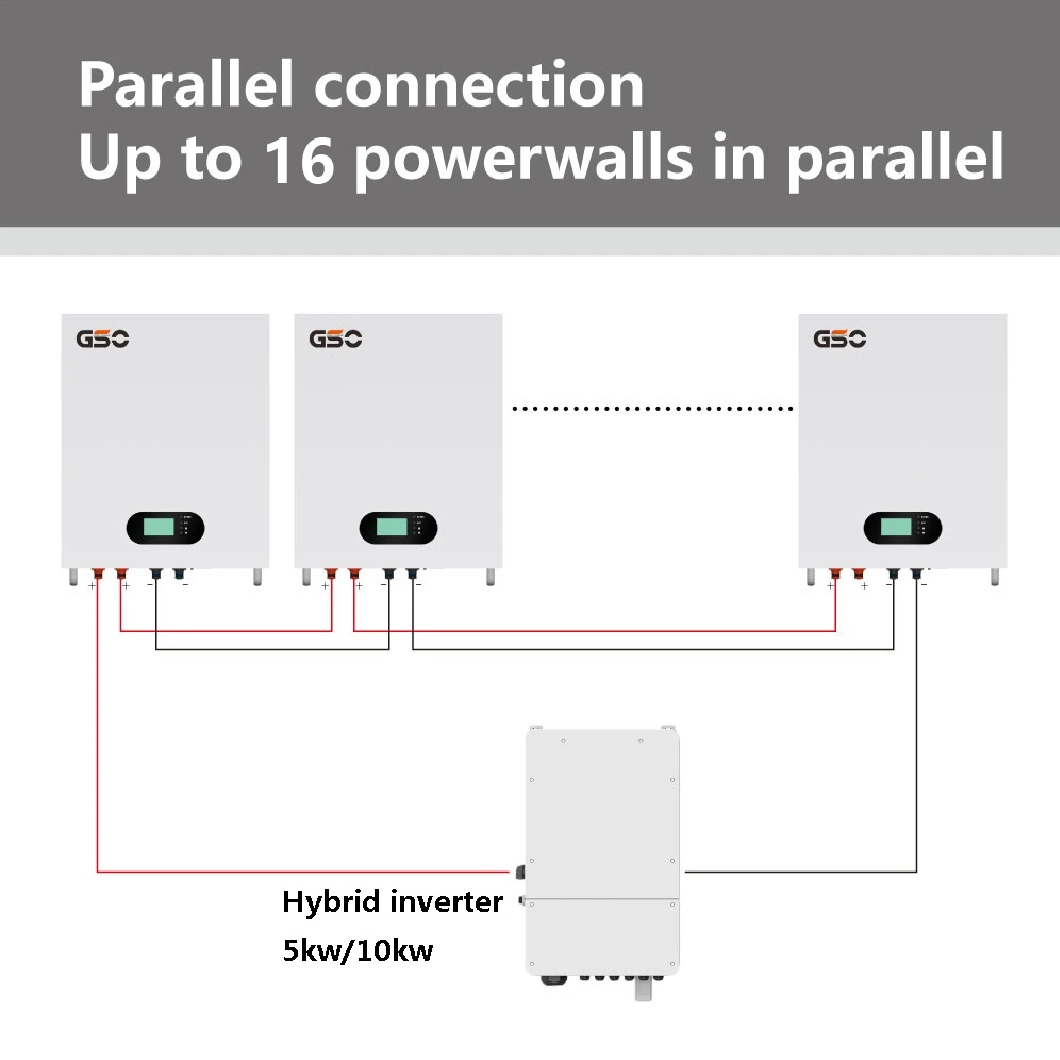 Lithium Factory Solar 24V 48V 100ah 200ah LiFePO4 Powerwall Storage for Home Lithium Ion Battery