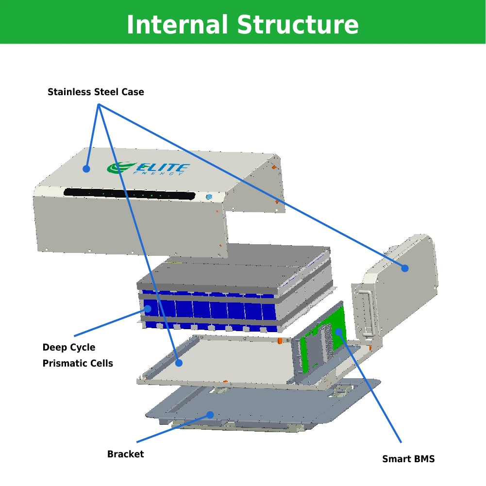 Scalable 5kwh 48V Lithium Battery 100ah 51.2V 10kwh LiFePO4 Ess Li-ion Wall / Rack Mounted Stacked Batterie