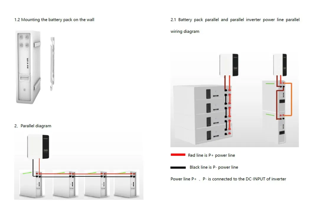 Solar Storage 51.2V 100ah 200ah 300ah Most Reliable Steady Design Lithium Battery