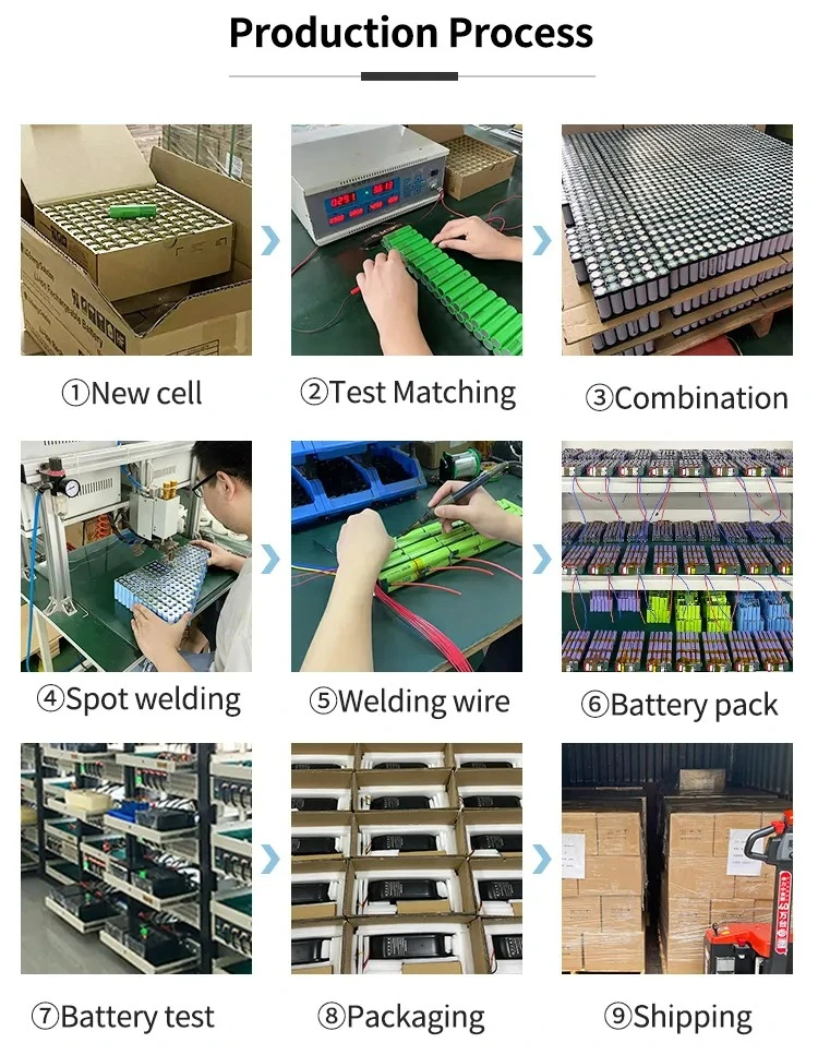 Source Factory Un38.3 MSDS Bis Electric Scooter Custom 18650-6000mAh 3.7V Lithium Battery Pack