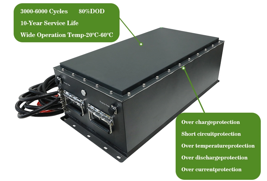 Cts Customized LiFePO4 Battery Pack 36V 48V 80V 280ah 560ah Lithium Battery for Electric Forklift Agv