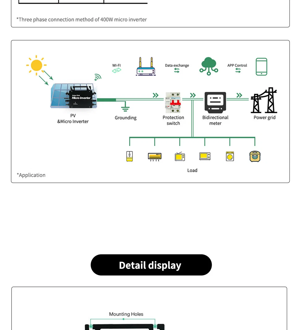 Factory Hyliess 300W 400W 500W Grid Tie WiFi Micro Inverter for 18-50V to 110V/220V Home Solar System