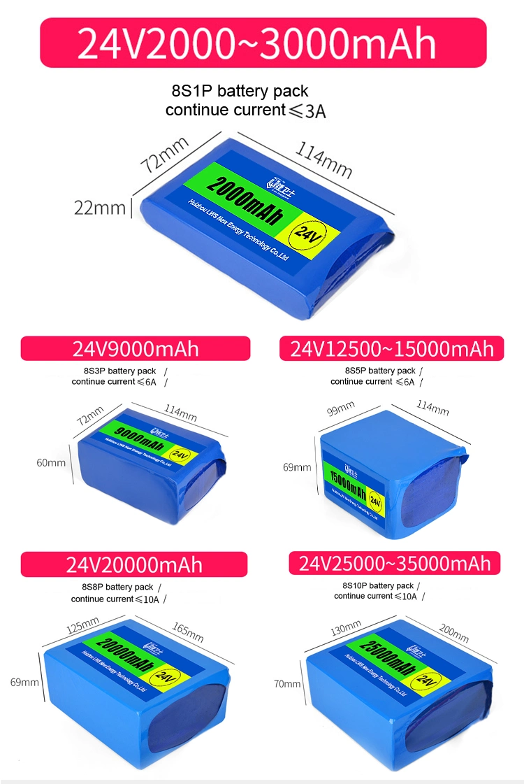 Chargeable High Discharge Rate LiFePO4 200ah 12V Golf Cart Lithium Battery Pack