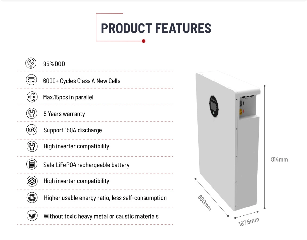 LiFePO4 48V 200ah 10kwh Wall-Mounted Lithium Iron Phosphate Battery Pack Rechargeable Home Energy Storage Power Solar Battery