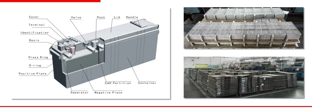 Csbattery 12V 125ah Sealed Storage Solar Battery for Automotive/Forklift/Submersible-Motors/Golf-Cart/Amy