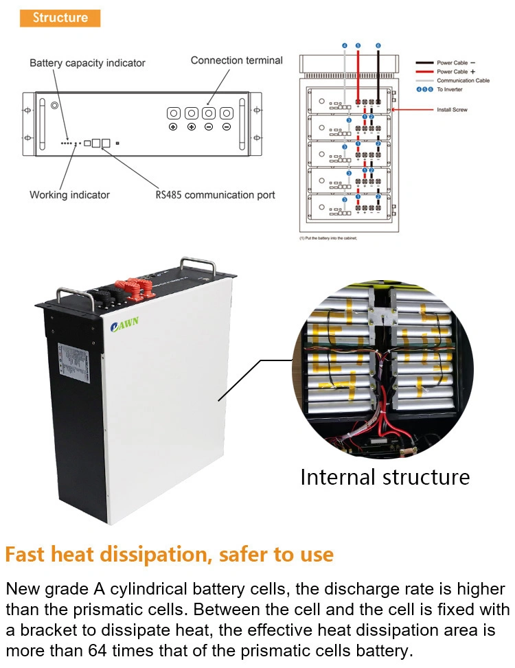 OEM ODM Rechargeable Solar Energy Storage Li Ion Batteries Packs Lithium Iron Phosphate Rack LiFePO4 Cells Battery