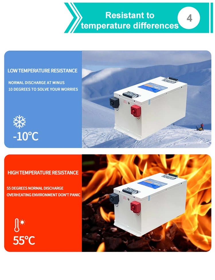 OEM ODM Available Manufacturer 100ah LiFePO4 with CE for Solar Energy Storage PV/RV/Golf Cart/Yacht/Marine/Boat/Agv Rechargeable Lithium Battery Pack