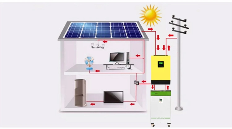 Powerwall 5kwh 10kwh LiFePO4 Lithium Battery 51.2V 100ah 200ah 6000 Cycles Long Battery Life Max Charge 150A Stable and Safe