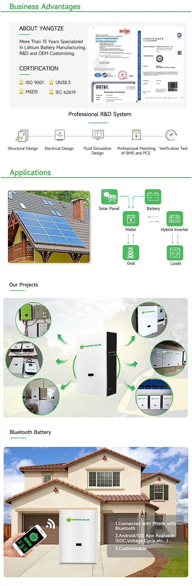 Powerwall 10kwh Home Lithium Battery Grade a Cell 48V Solar System Storage 20kwh Output Power off-Grid Energy Storage