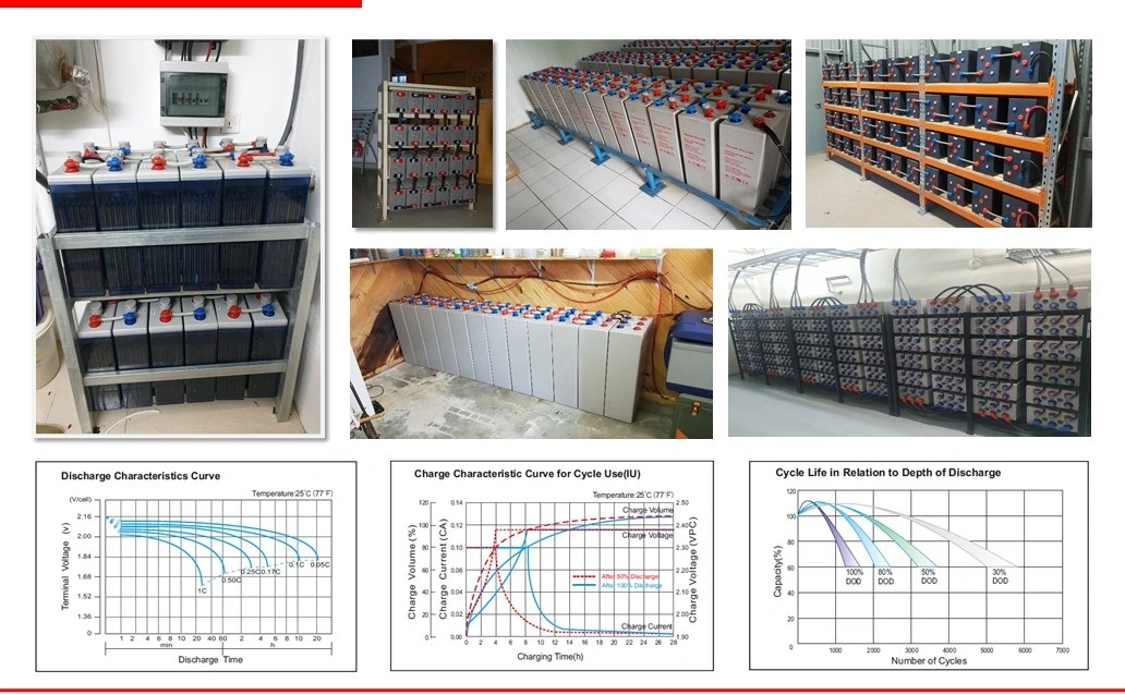 Csbattery 2V420ah Bateria Deep Cycle Tubular Solar VRLA Opzs Battery for Solar-Power-System/Stationary-Applications/Ada