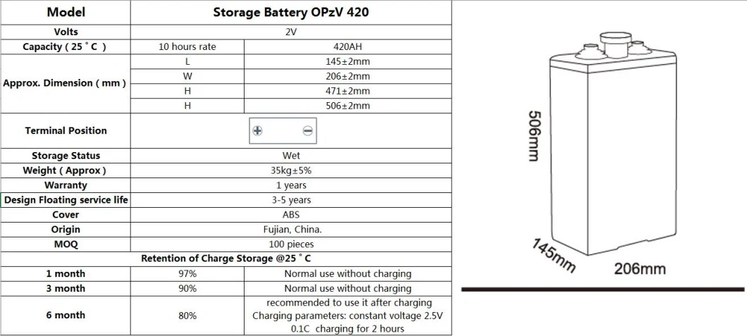 420Ah 2V OPzV renewable energy battery storage For Emergency Lighting System