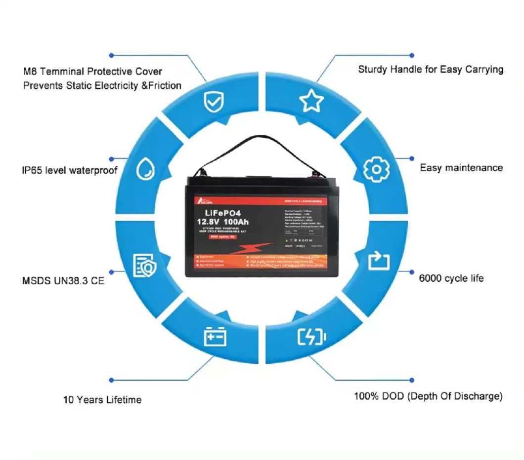 Hbowa 12V Lithium Iron Phosphate Battery Pack Deep Cycle 12V 50ah 100ah 200ah 300ah Solar LiFePO4 Batteries