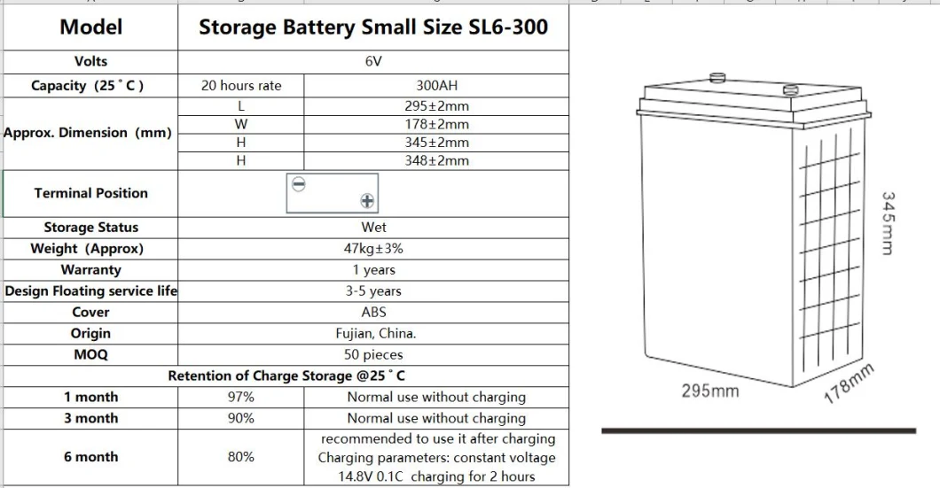 6V300Ah 240Ah Solar Agm Batteries Leisure Bangladesh Price Electricity Storage Sealed Solar System Deep Cycle Gel Golf Cart Lead Acid Battery