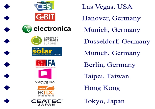 Mica Factory Direct LiFePO4 Battery Pack 12V RV Marine Leisure Lithium 12V 300ah 3.6kwh Solar Energy Storage