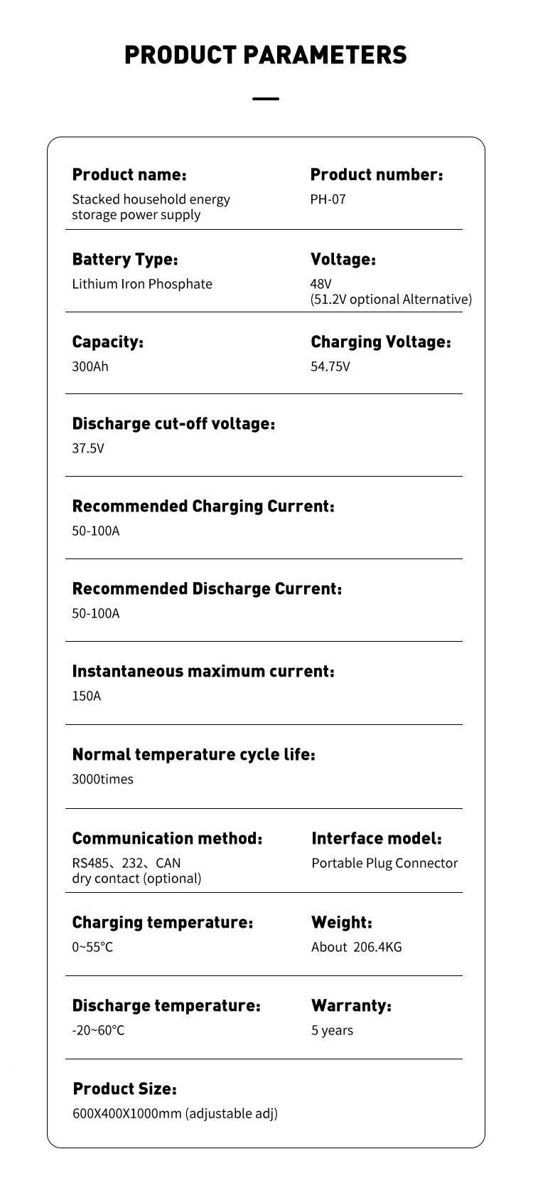 U-Greenelec Stacked Lithium Batteries 51.2V 48V 300ah 5kwh Household Energy Storage