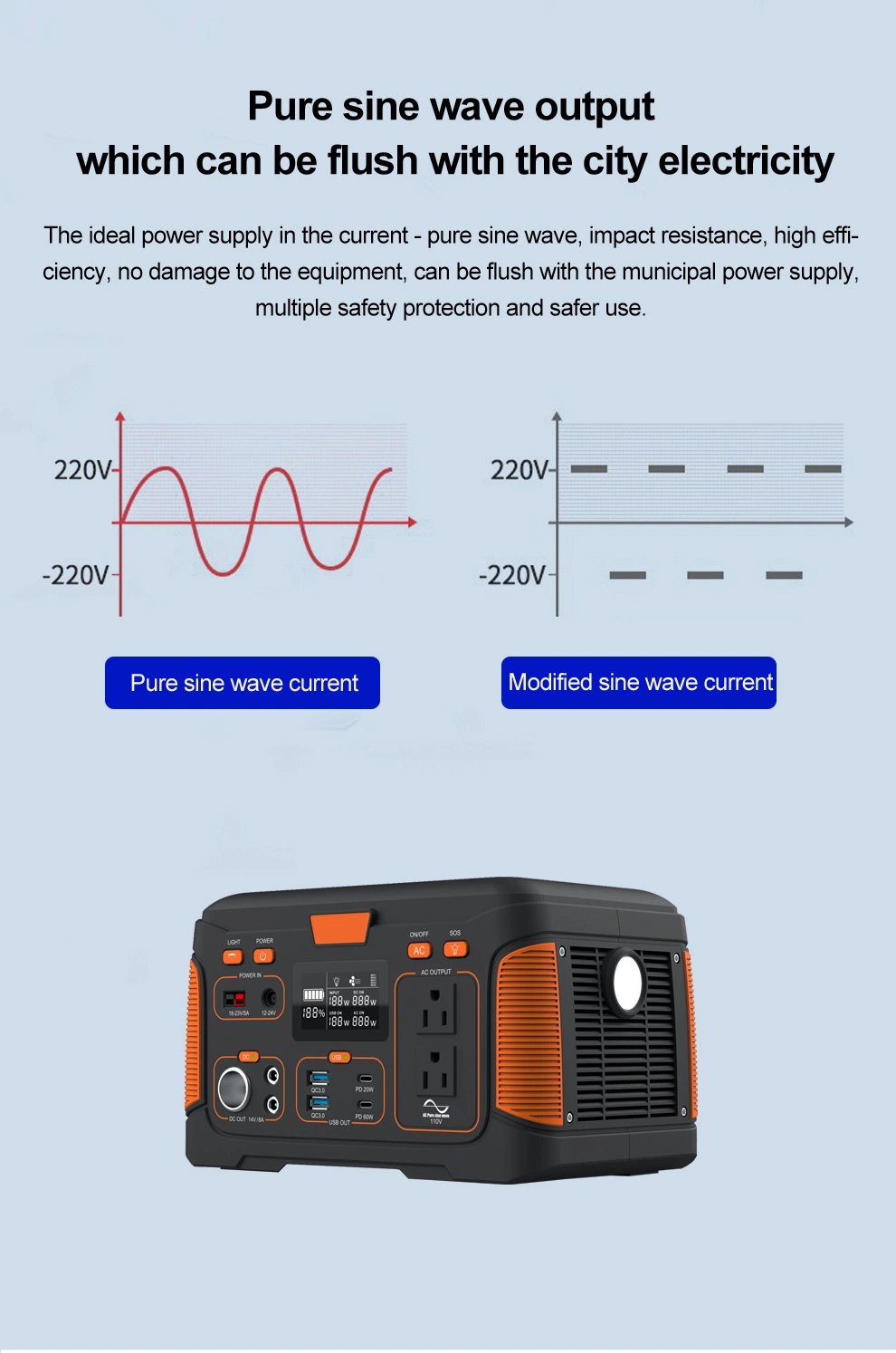 Outdoor Portable Energy Storage 110V 230V High Power Emergency Power Station 500W 1000W Portable Power Supply. Solar Energy System