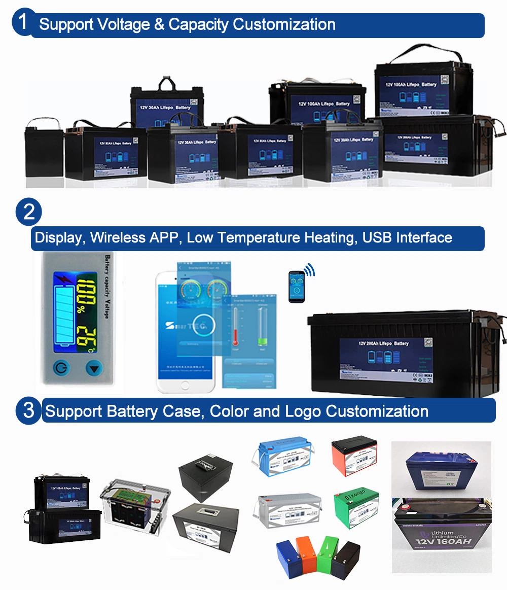 Customized Solar Lithium/LiFePO4 Battery 24V 300Ah for Home Energy Storage, RV, Yacht with CE/Un38.3 with Can/RS232/RS485 Communication