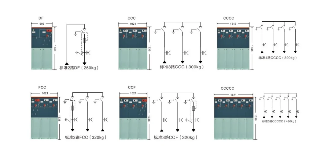 630A 1250A Rmu Distribution Transformer