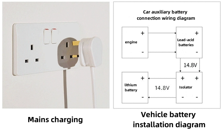 OEM/ODM 12V 500ah Customized Lithium Battery Solar Storage Battery RV/Car/Forklift