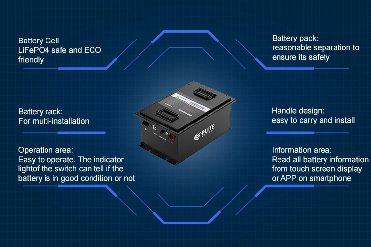 6000 Deep Cycles 48V/51.2V/36V/72V 100ah 105ah 160ah Golf Cart LiFePO4 Battery 200A High Discharge Current Long Life EV Lithium Ion Battery