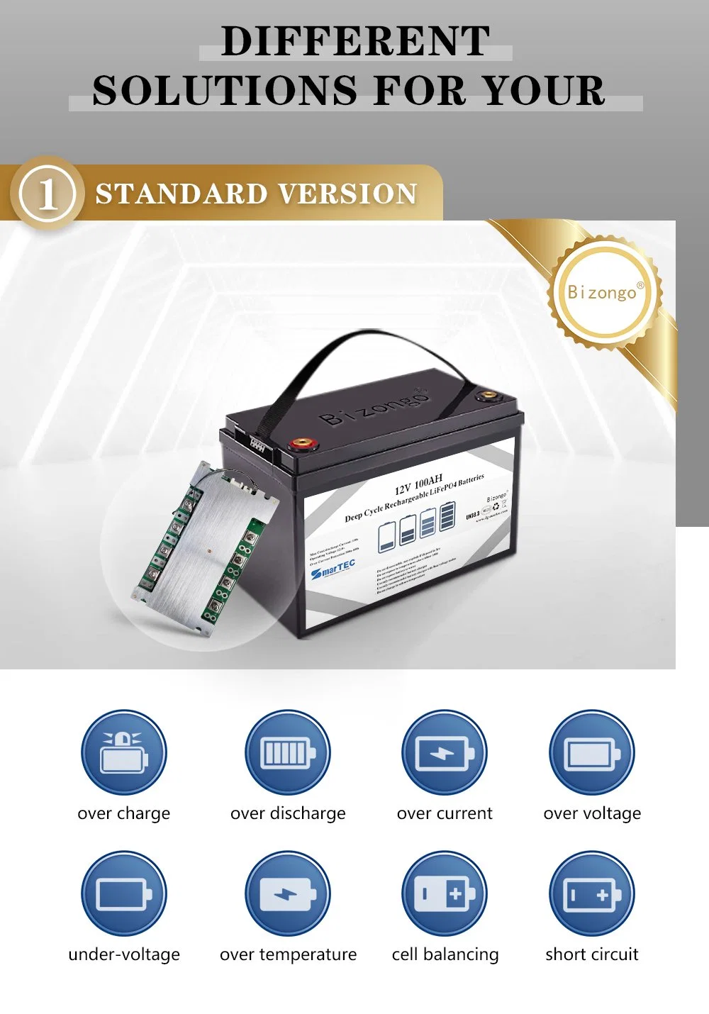 Battery Pack 12V 100ah 200ah Lithium Battery Replaces Solar Wind Deep Cycle 12V 24V 48V Brand Product